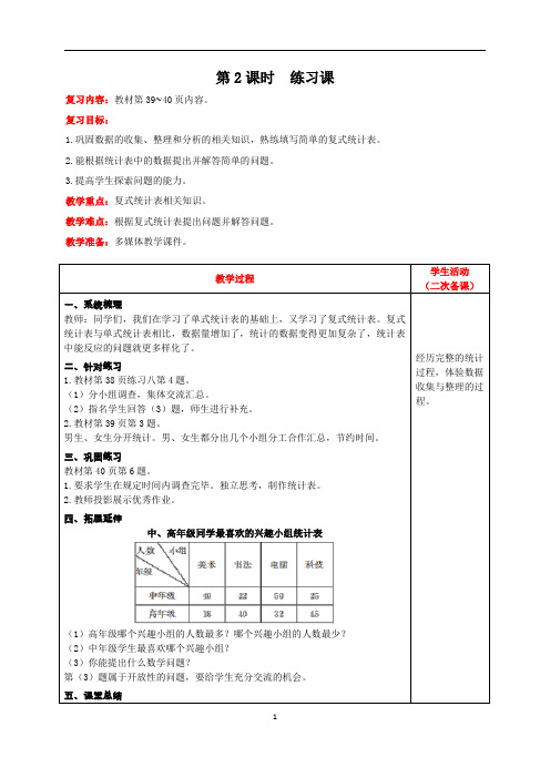 三下数学教学设计：第2课时  复式统计表练习课