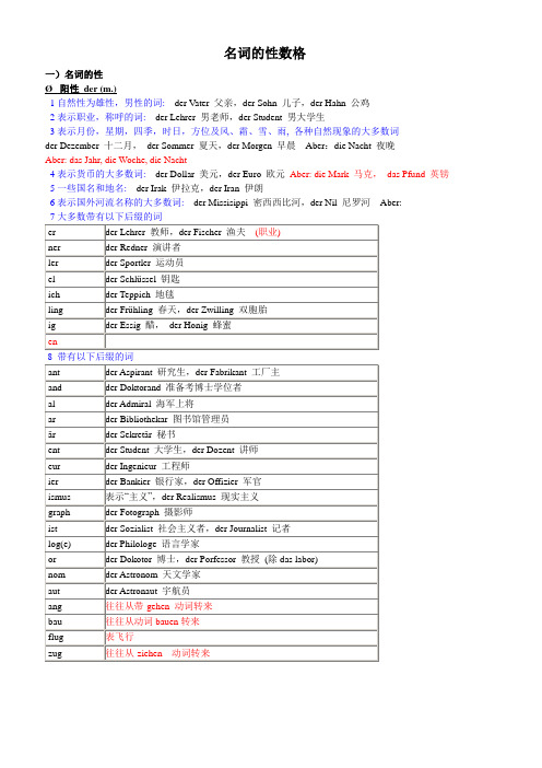 德语名词大全