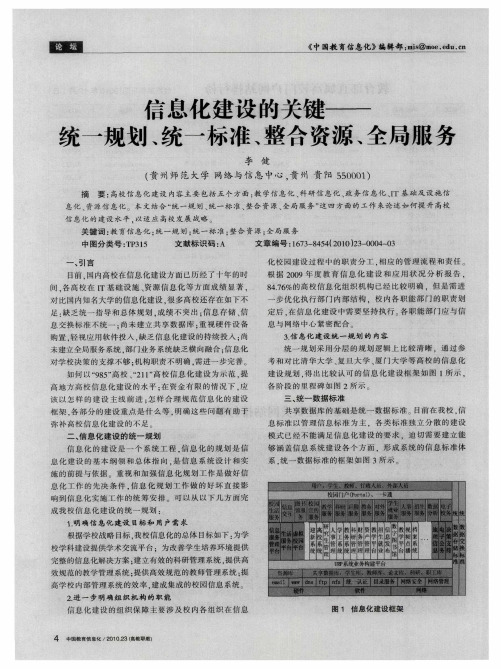 信息化建设的关键——统一规划、统一标准、整合资源、全局服务