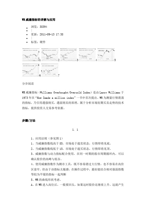 WR威廉指标的详解与应用