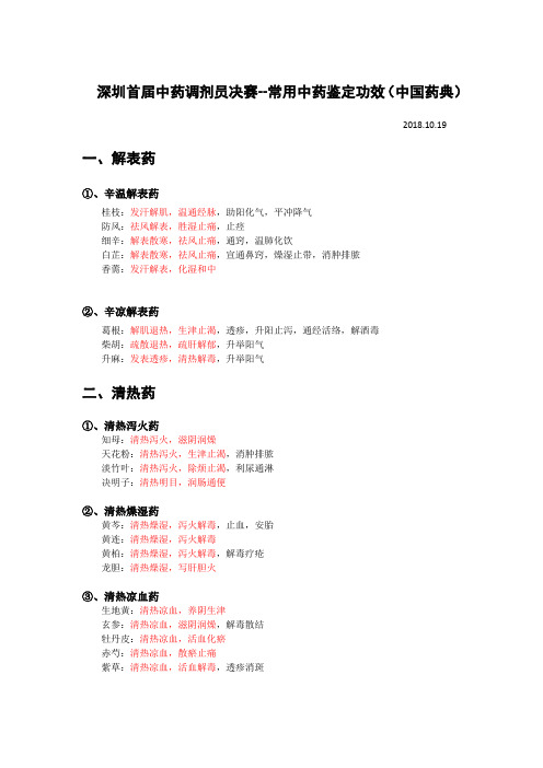 深圳首届中药调剂员决赛--常用中药鉴定功效(中国药典)