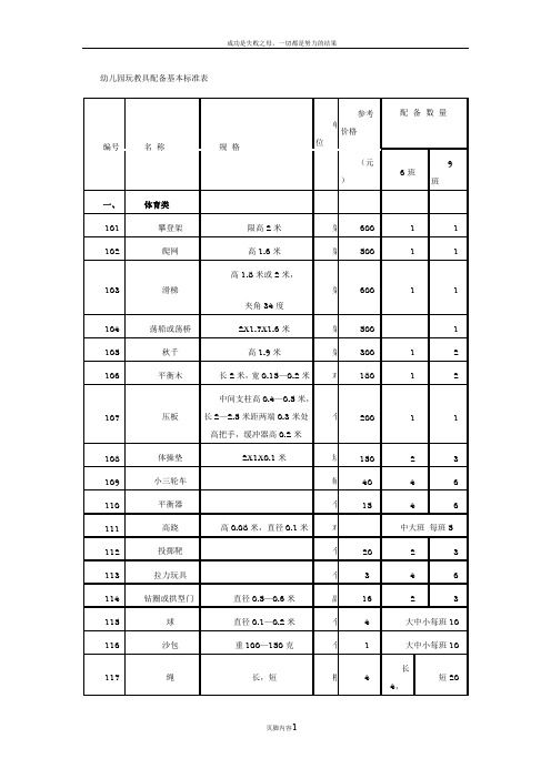 幼儿园玩教具配备基本标准表