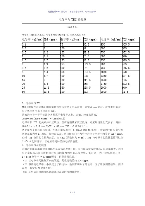 电导率与TDS的关系