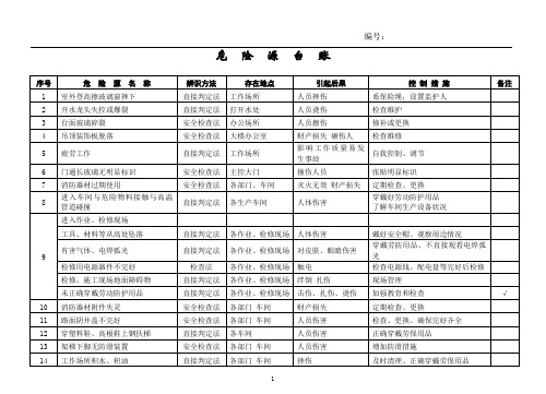 危险源台帐清单(全面)