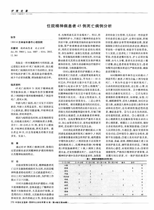 住院精神病患者45例死亡病例分析