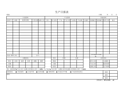 生产日报表