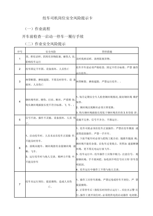 绞车司机岗位安全风险提示卡