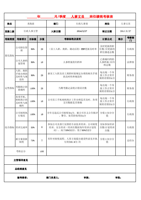 2014行政人事部(人事模块)绩效考核表