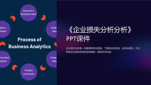 《企业损失分析分析》课件