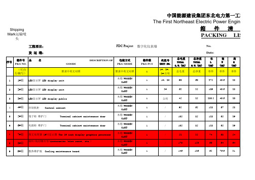 装箱单(菲律宾)