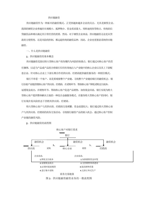 钢铁行业如何利用供应链融资及成功案例