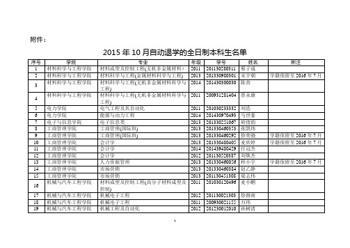 关于同意余天辰自动退学的决定