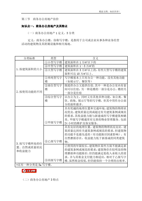 第三节商务办公房地产估价