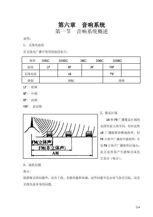 吉利自由舰维修手册－音响系统.pdf