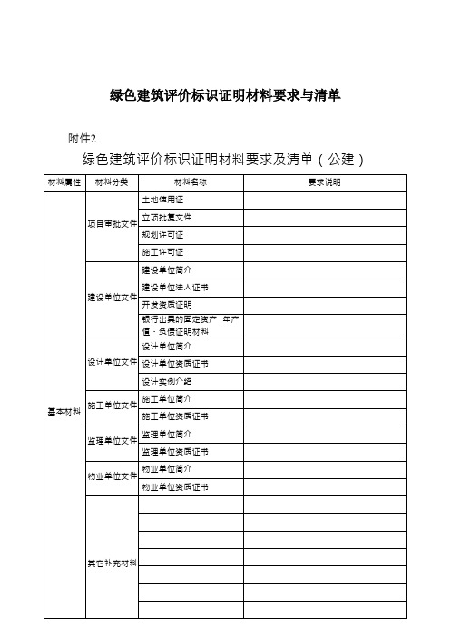 绿色建筑评价标识证明材料要求与清单