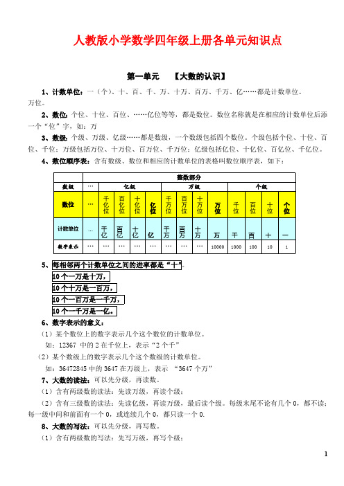 人教版小学数学四年级上册各单元知识点归纳