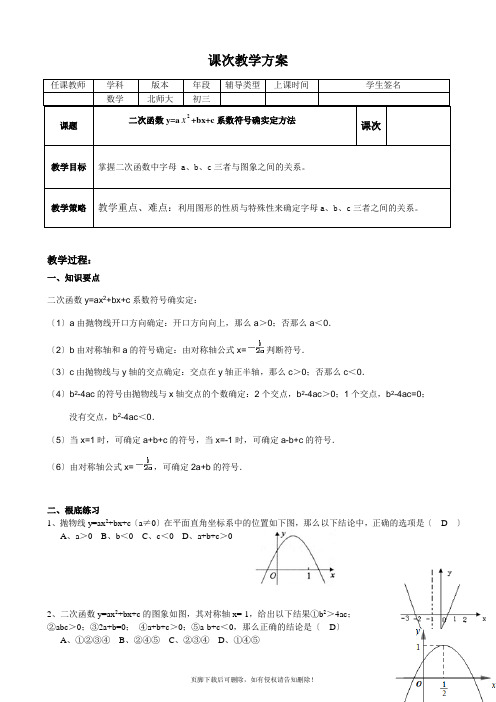 二次函数的图像与字母a、b、c的关系