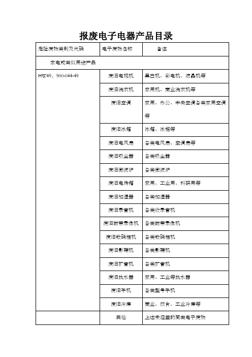 报废电子电器产品目录