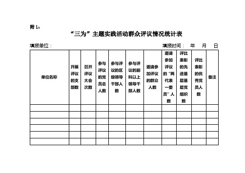 民主评议相关表格