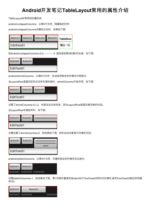 Android开发笔记TableLayout常用的属性介绍