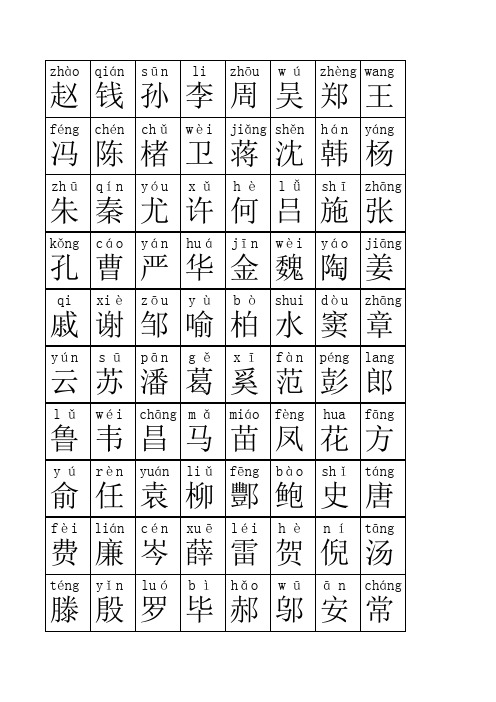 百家姓字典