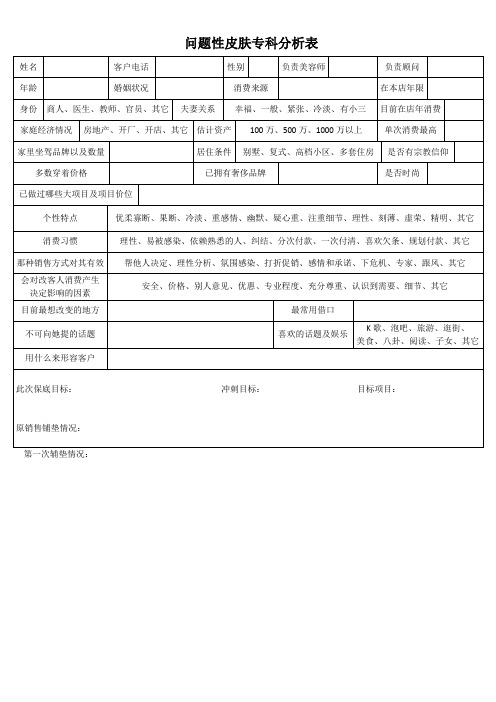 问题性皮肤专科分析表