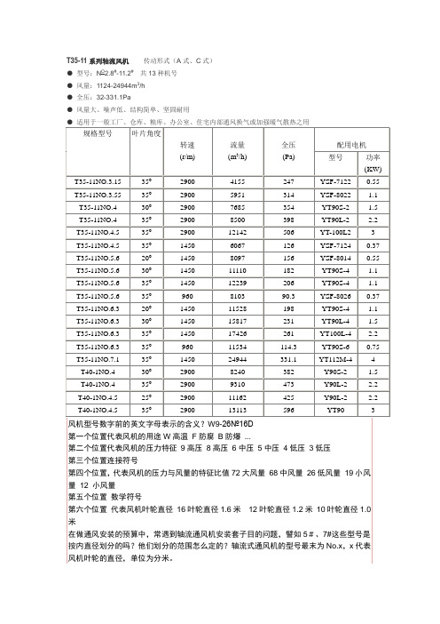 T35-11系列轴流风机   Microsoft Word 文档