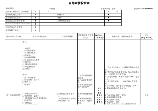 IATF16949体系审核检查表-仓库