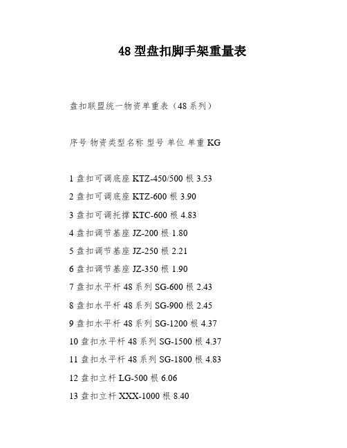 48型盘扣脚手架重量表