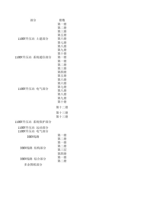 35KV线路和110KV升压站图纸统计