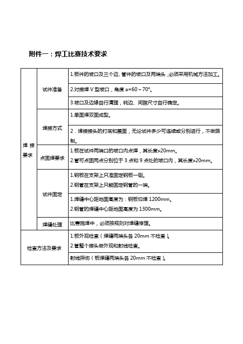 焊工比赛规则