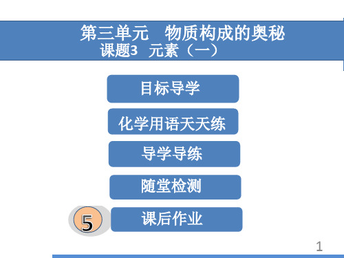 物质构成的奥秘_实用课件1
