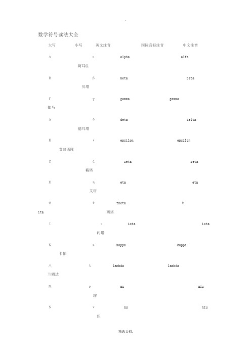 数学符号读法大全