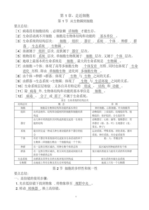 高中生物必修一第1章、走近细胞知识总结