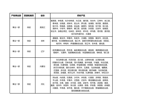 各省区中药材资源分布