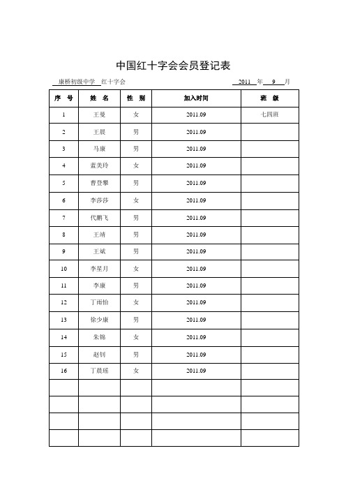 中国红十字会登记表