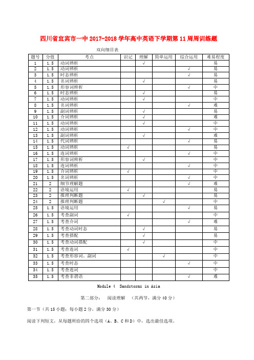 四川省宜宾市一中2017-2018学年高中英语下学期第11周周训练题