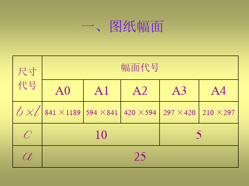 园林制图基本知识