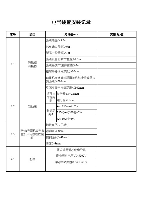 电气装置安装记录