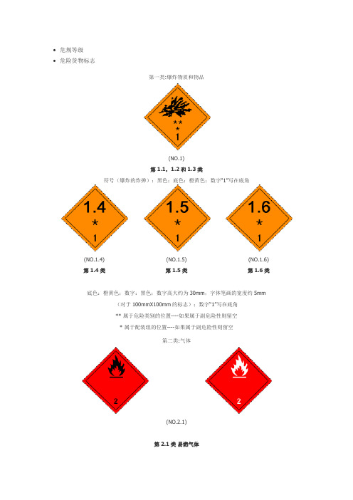 危险等级危险货物标志