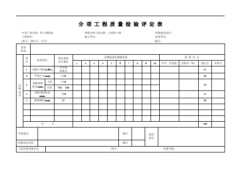 (公路)混凝土挡墙分项工程质量检验评定表