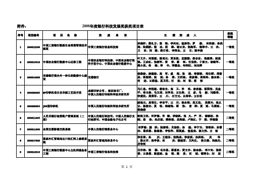 年度银行科技发展奖获奖项目表