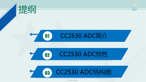 移动互联应用技术《CC2530单片机AD转换模块》