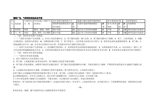 电焊、气割应知应会手册