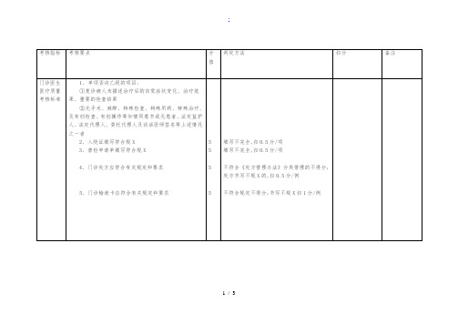 医疗质量考核记录表格