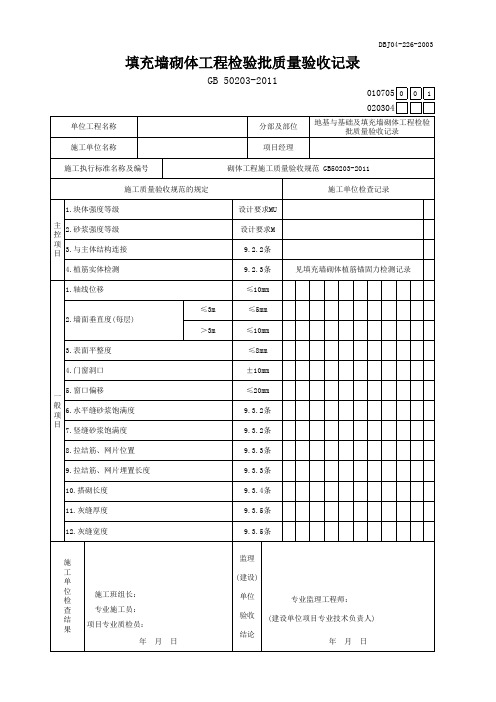 填充墙砌体工程检验批质量验收记录