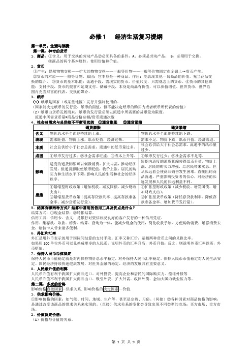 必修1经济生活复习提纲