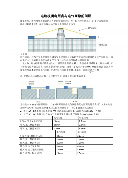 电路板爬电距离与电气间隙的间距