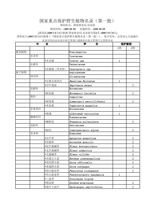 国家重点保护野生植物名录(第一批)