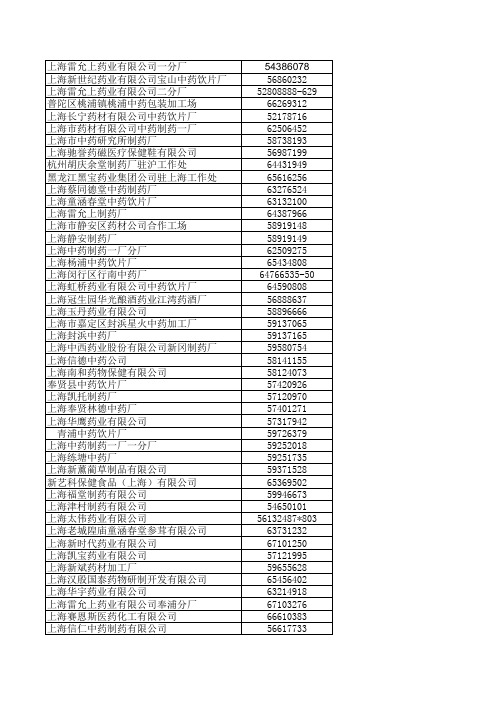 上海药厂名单50个  陈